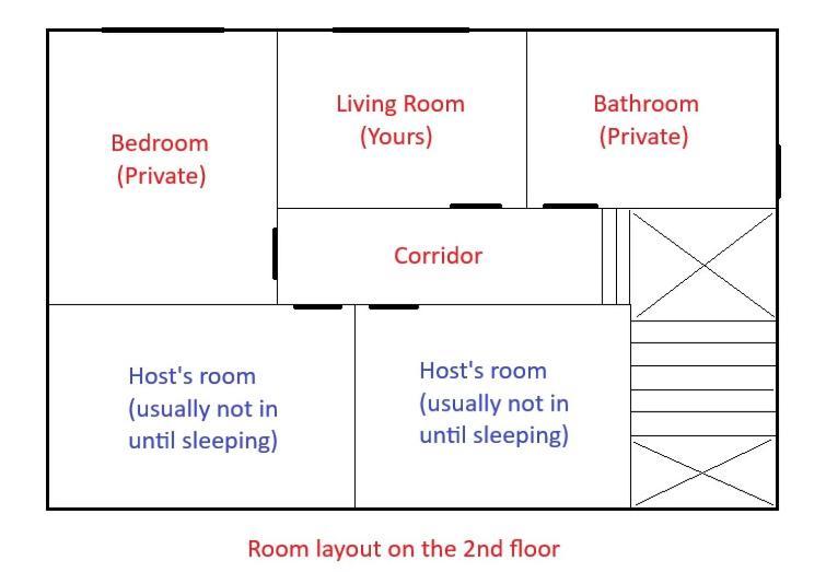 Apartment Private Bedroom-washroom-small Living Halifax